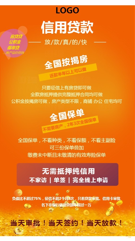 佛山市顺德区房产抵押贷款：如何办理房产抵押贷款，房产贷款利率解析，房产贷款申请条件。